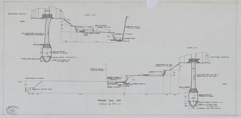 Original Digital object not accessible