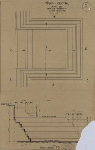 Original Digital object not accessible