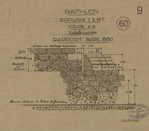 Original Document numérisé not accessible