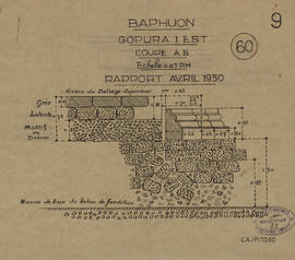 Baphuon - 1e enc., G I/E: restauration BA (Coupe).