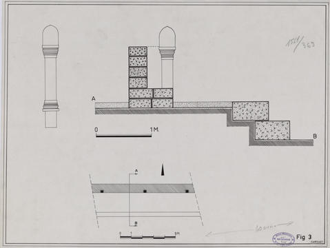 Original Digital object not accessible