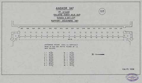 Original Document numérisé not accessible