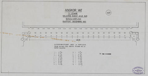 Original Document numérisé not accessible