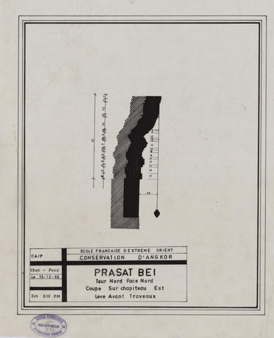 Original Document numérisé not accessible