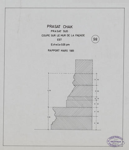 Original Document numérisé not accessible