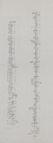 Original Document numérisé not accessible