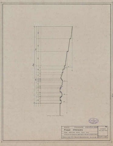 Original Document numérisé not accessible