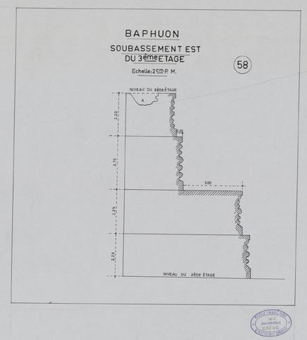 Original Document numérisé not accessible