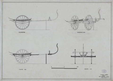 Original Digital object not accessible