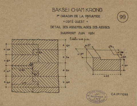 Original Document numérisé not accessible