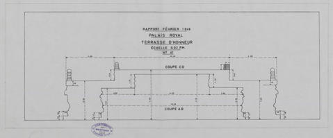 Original Digital object not accessible