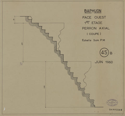 Original Document numérisé not accessible
