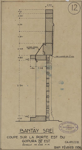 Original Document numérisé not accessible