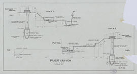 Prasat Aak Yom - tour centrale et pyramide: coupes E/O et N/S (Coupe).