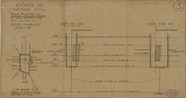 Angkor Vat - tour centrale: sondages (Coupe, Élévation, Plan).