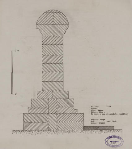 Original Digital object not accessible