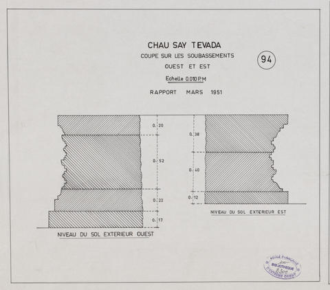 Original Document numérisé not accessible