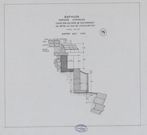 Original Document numérisé not accessible