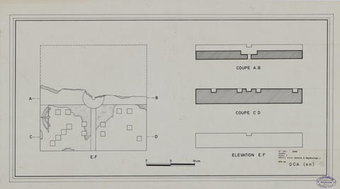 Original Digital object not accessible