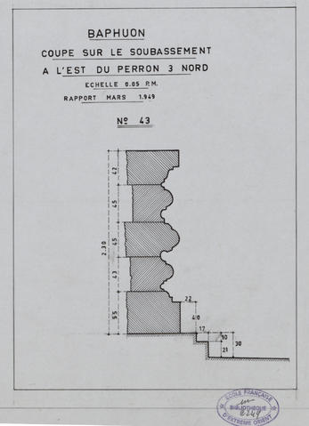 Original Document numérisé not accessible