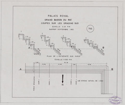 Original Document numérisé not accessible