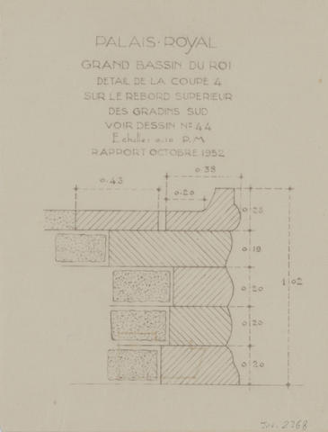 Original Document numérisé not accessible