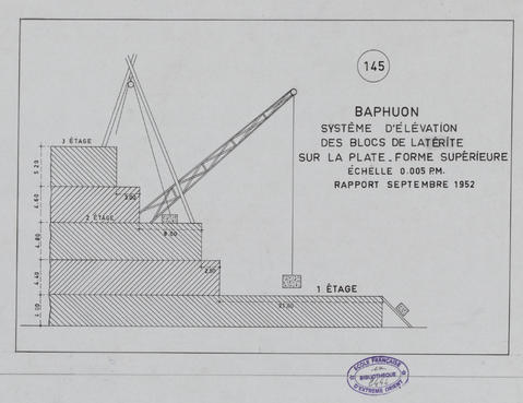 Original Document numérisé not accessible