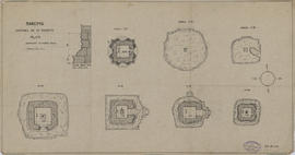 Bakong - 3e enc.: vestiges N° 17 à 20 (Plan).