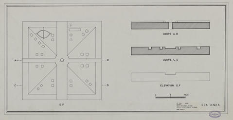 Original Digital object not accessible