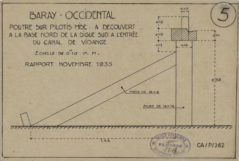 Original Digital object not accessible