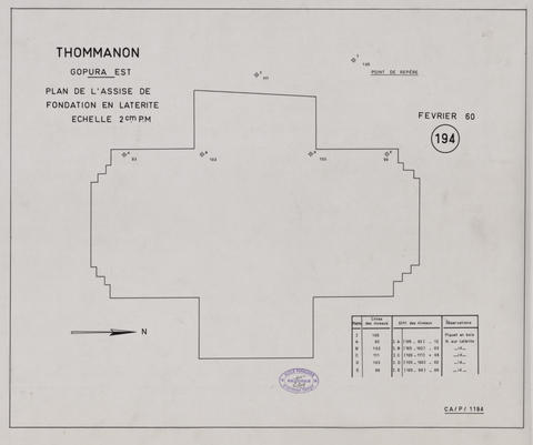 Original Document numérisé not accessible