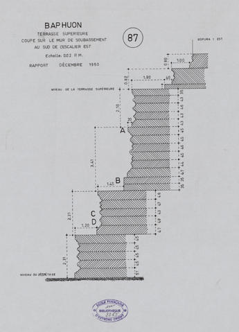 Original Document numérisé not accessible