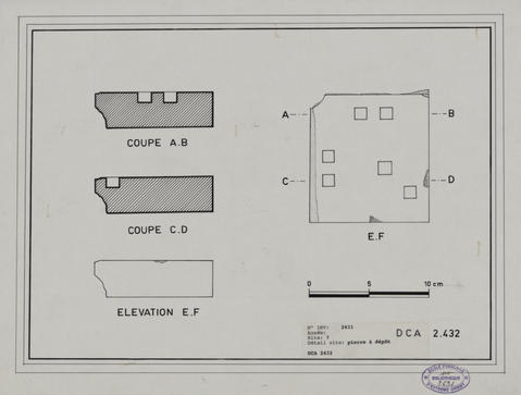 Original Digital object not accessible