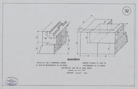 Original Digital object not accessible