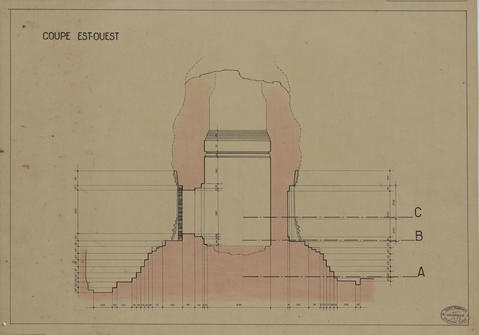 Original Digital object not accessible