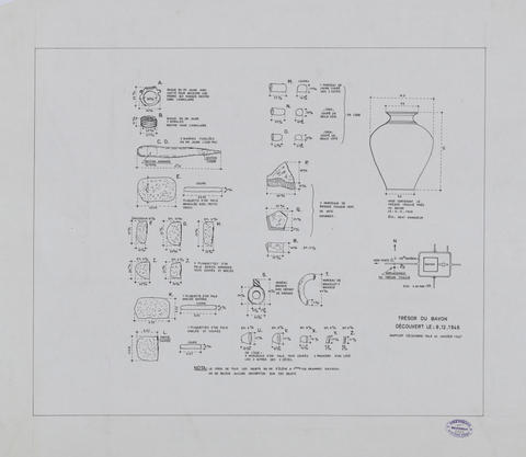 Original Digital object not accessible