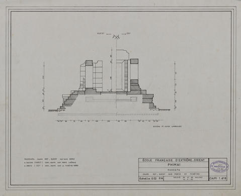 Original Digital object not accessible