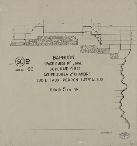 Original Document numérisé not accessible