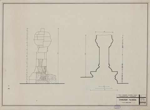 Original Digital object not accessible