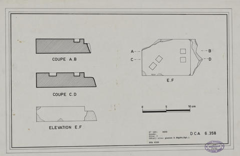 Original Digital object not accessible