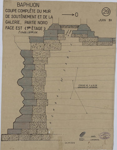 Original Document numérisé not accessible