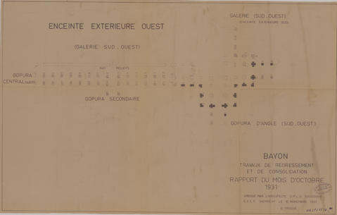 Original Document numérisé not accessible