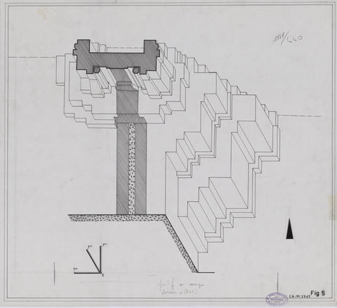 Original Digital object not accessible