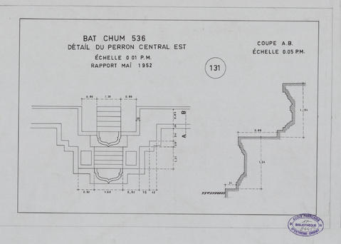 Original Document numérisé not accessible