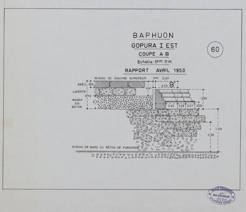 Original Document numérisé not accessible