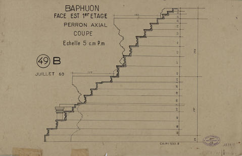 Original Document numérisé not accessible
