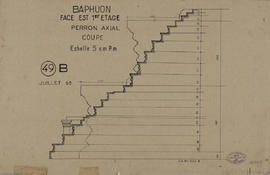 Baphuon - 3e enc., face E: perron axial (Coupe).