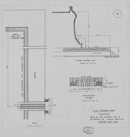 Original Document numérisé not accessible