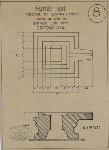 Original Document numérisé not accessible