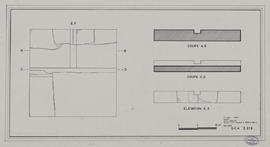 Prah Ko - Pierre à dépôt (Fragments).